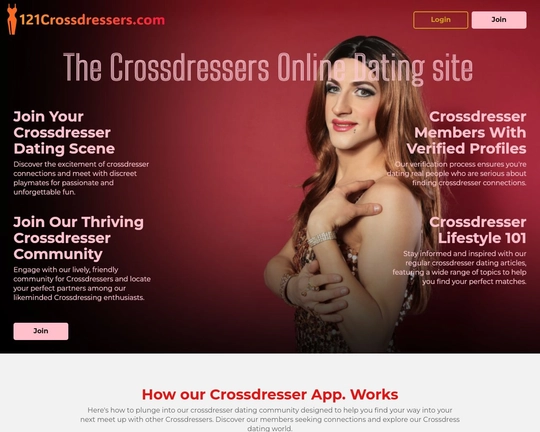 121Crossdressers.com